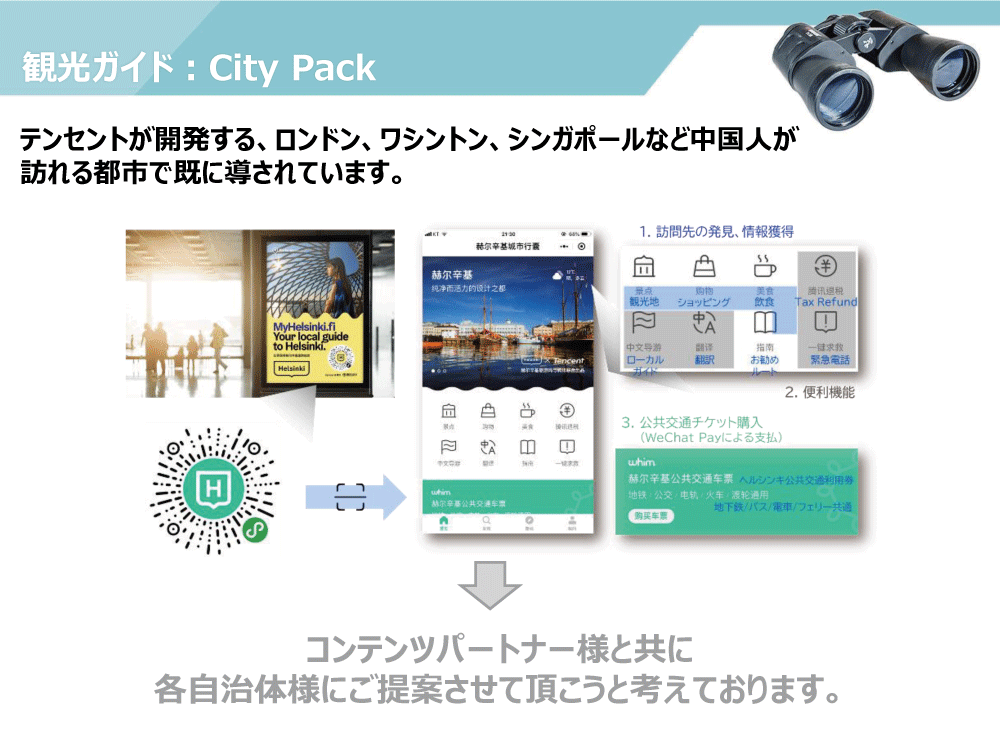 観光ガイド　City Pack